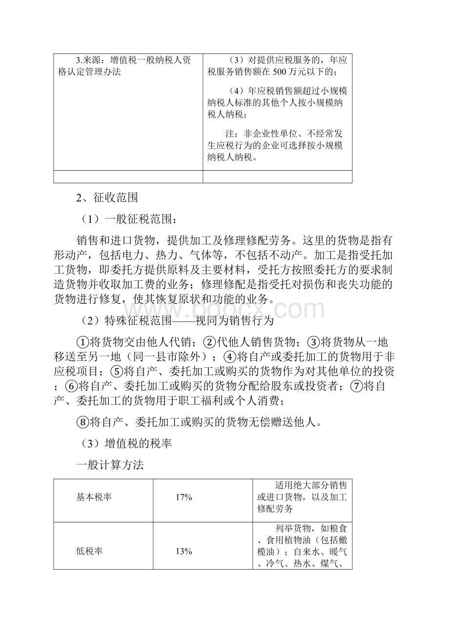 税务筹划与纳税会计Word文档格式.docx_第2页