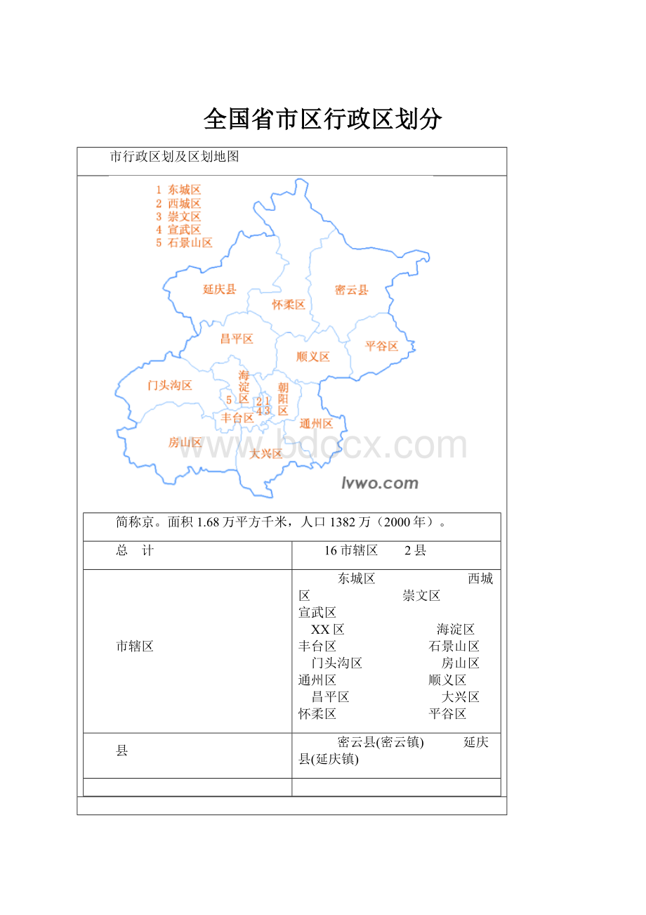 全国省市区行政区划分.docx