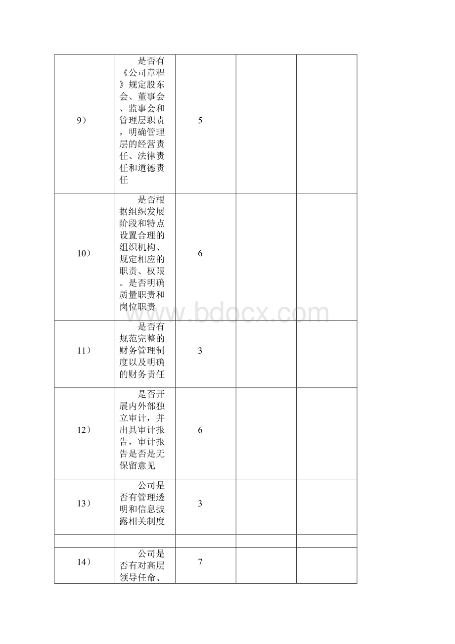 卓越绩效参考评分表.docx_第3页