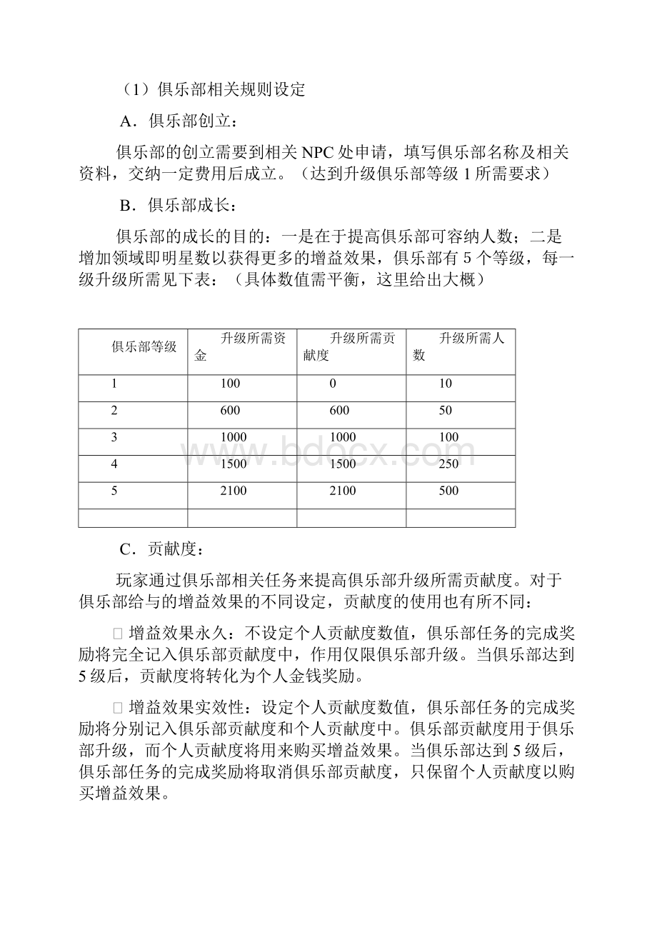 某游戏系统俱乐部策划方案.docx_第2页