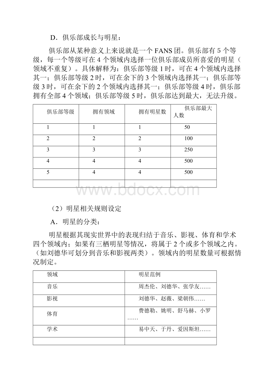 某游戏系统俱乐部策划方案.docx_第3页