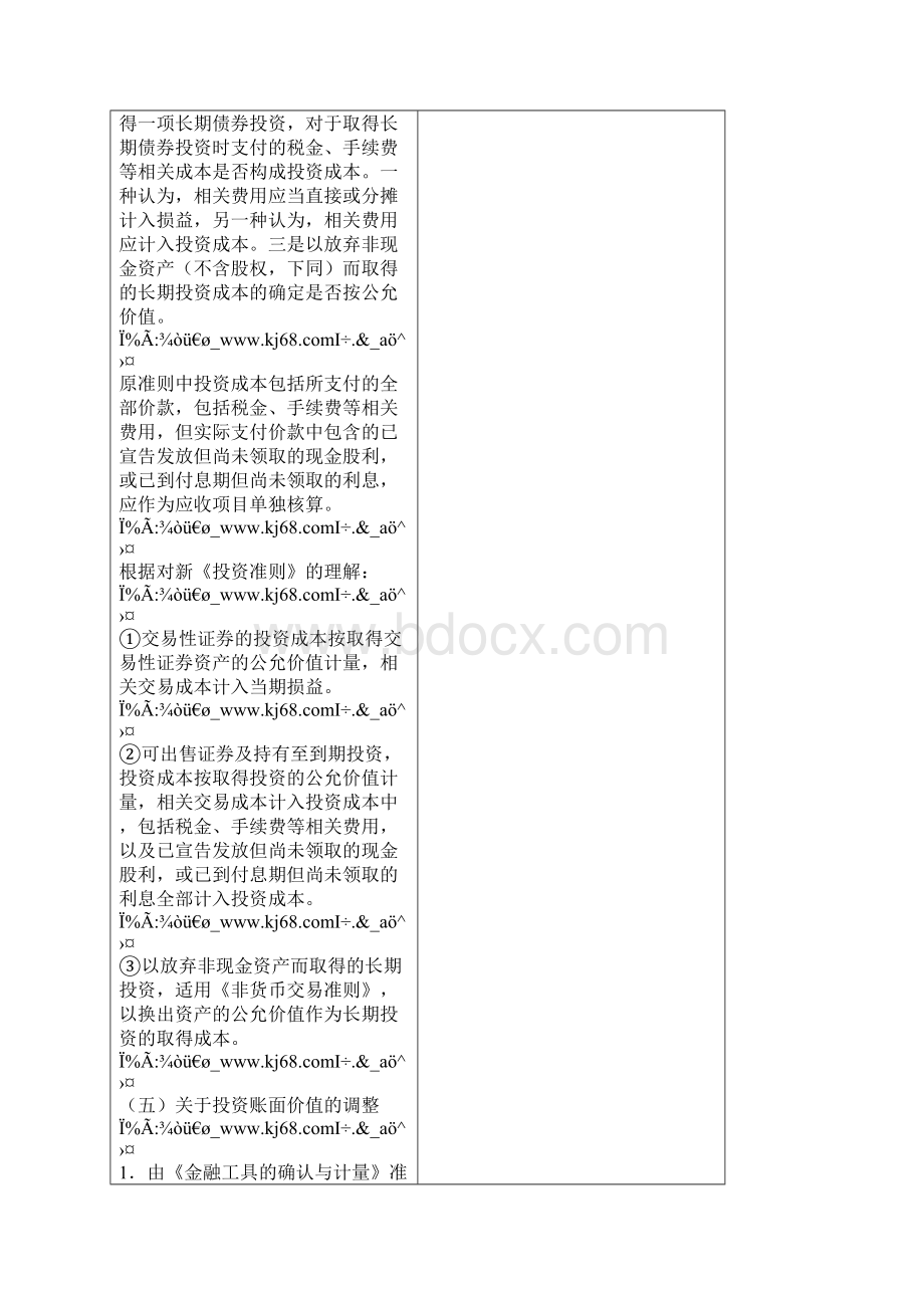 《投资》准则应用指南.docx_第3页