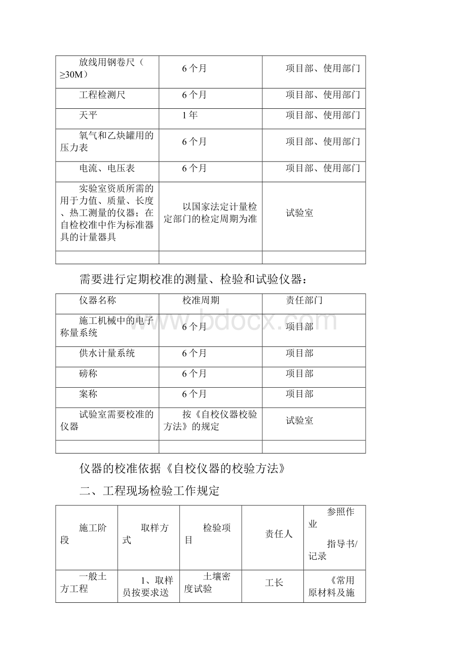 检验试验工作的基本要求.docx_第2页