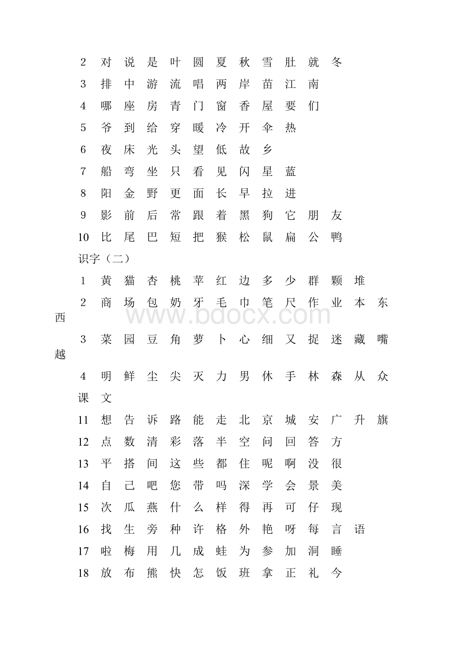 鲁教版五四制小学语文一年级上下册生字表.docx_第2页