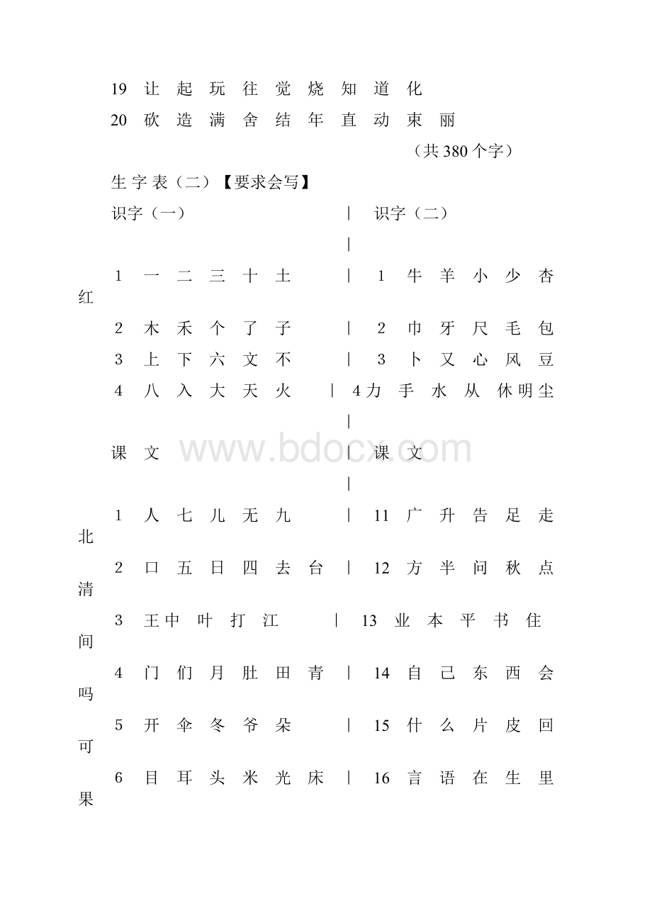 鲁教版五四制小学语文一年级上下册生字表.docx_第3页