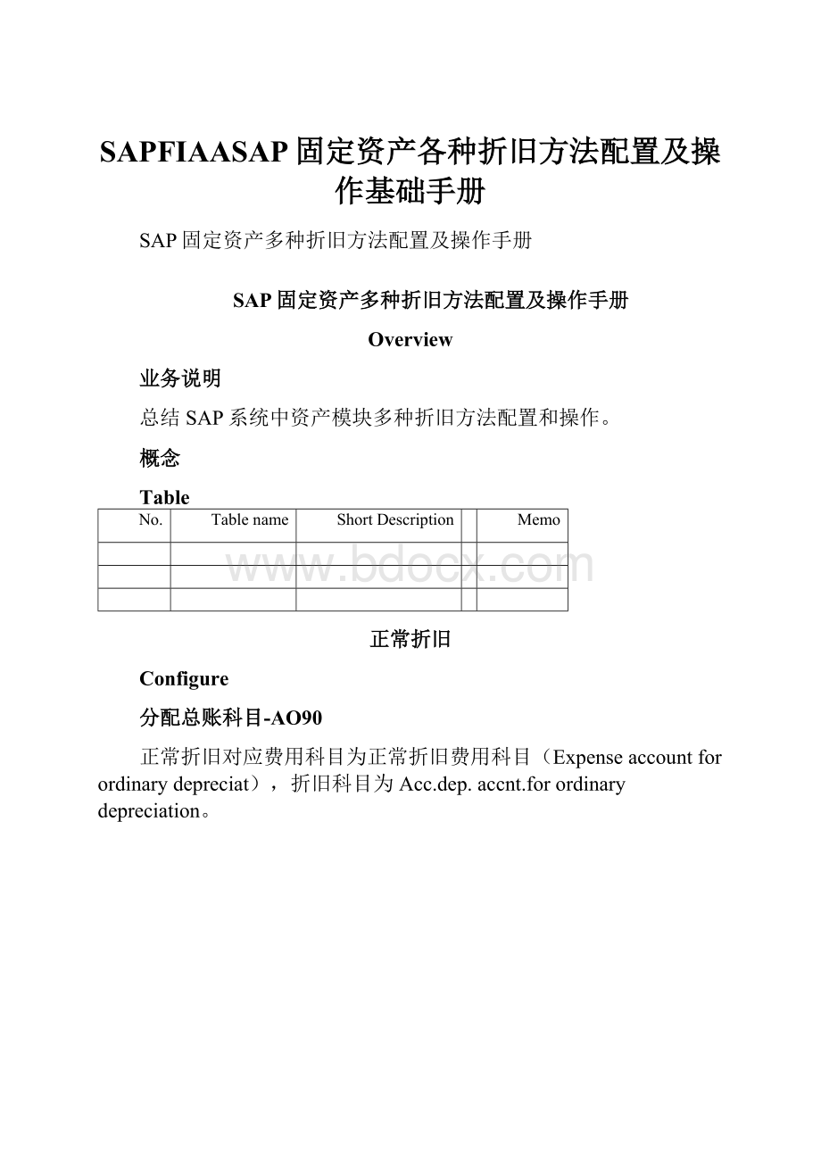 SAPFIAASAP固定资产各种折旧方法配置及操作基础手册.docx