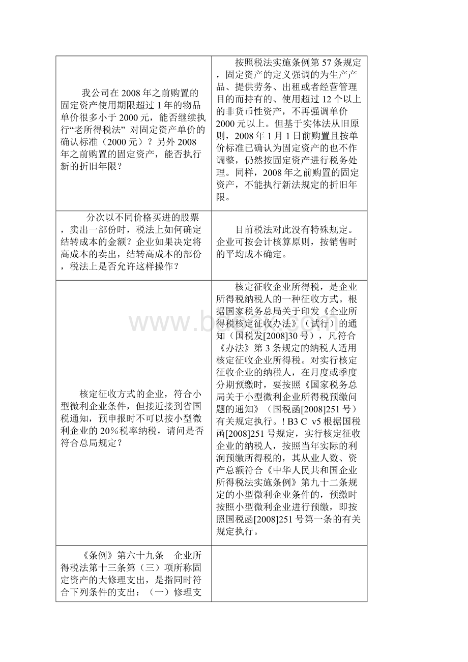 国家税务总局在线言谈企业所得税缪司长Word文档格式.docx_第2页