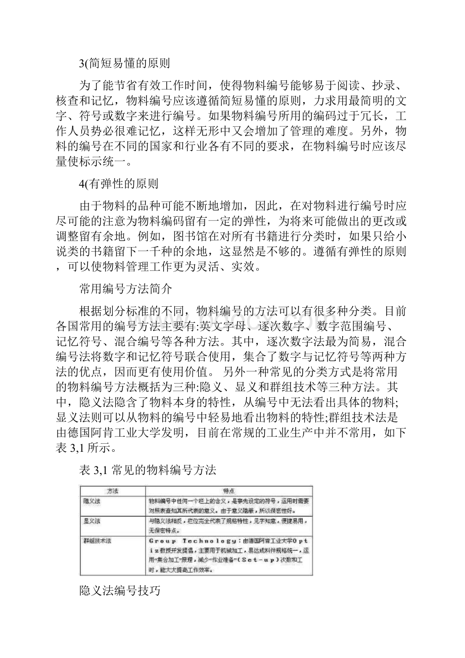 物料编号规则文档格式.docx_第2页