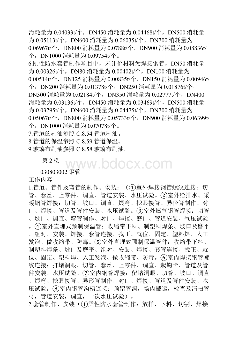 水暖预算.docx_第2页