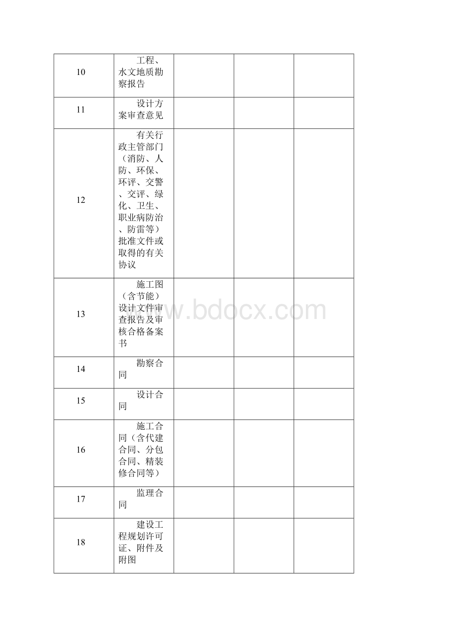 版杭州市建筑工程档案移交书.docx_第3页