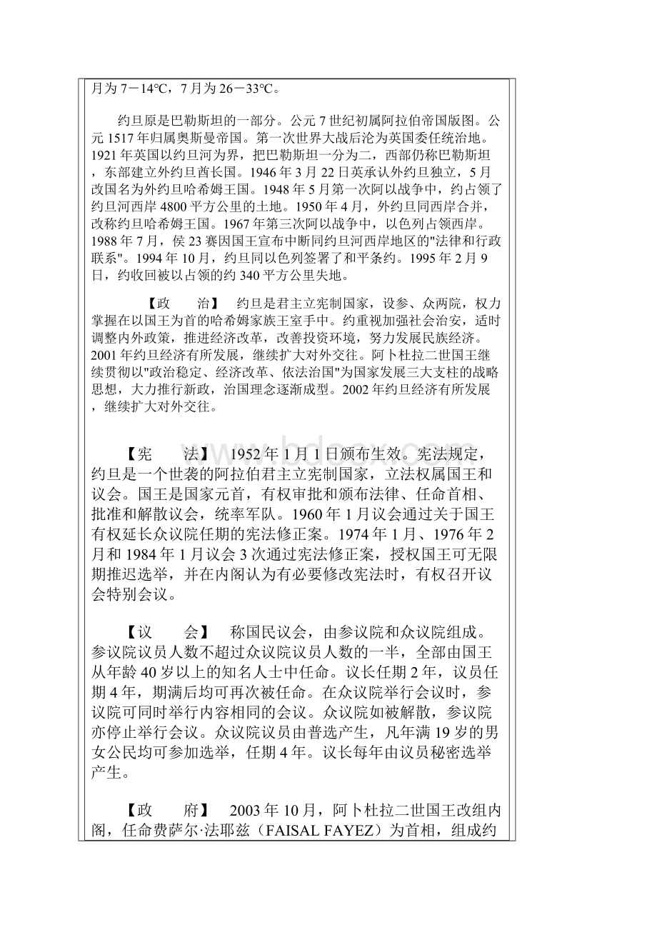 约旦国家概况Word格式.docx_第2页