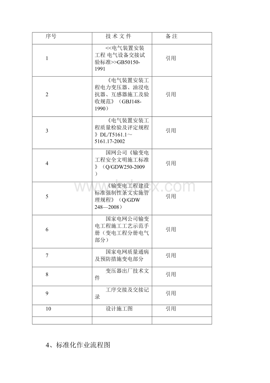 66kV主变压器安装作业指导书.docx_第2页