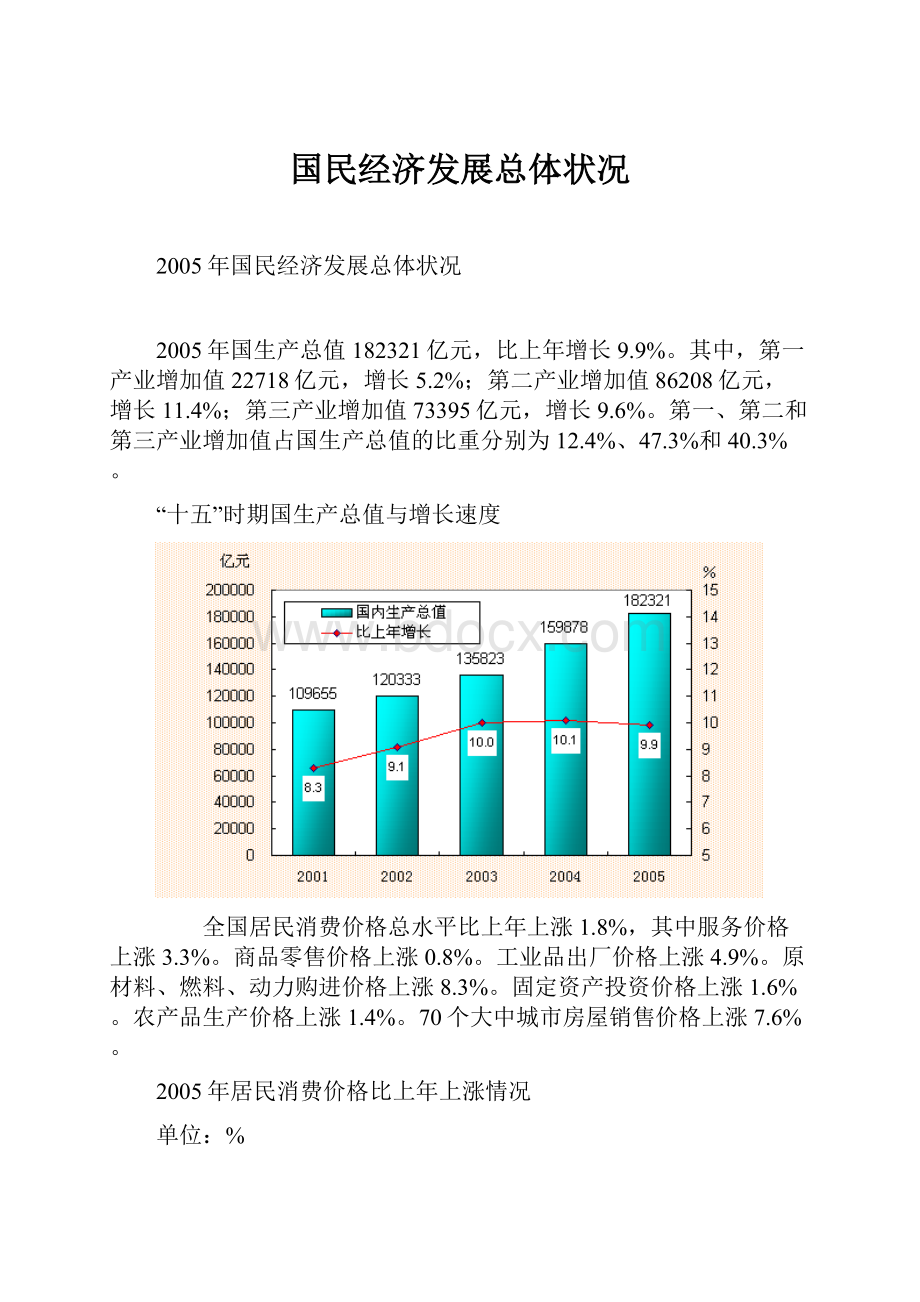 国民经济发展总体状况Word下载.docx_第1页