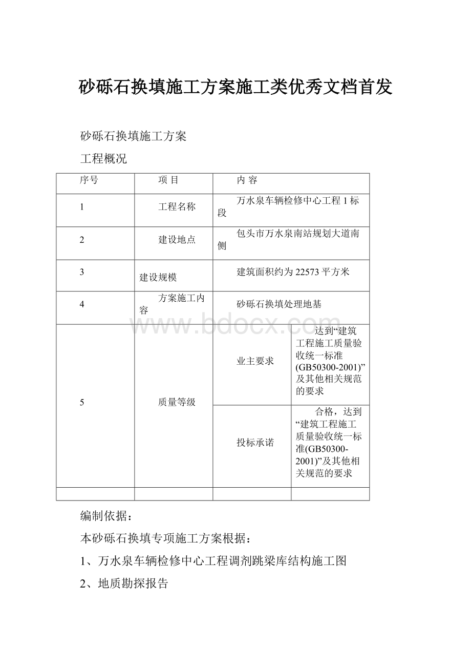 砂砾石换填施工方案施工类优秀文档首发.docx