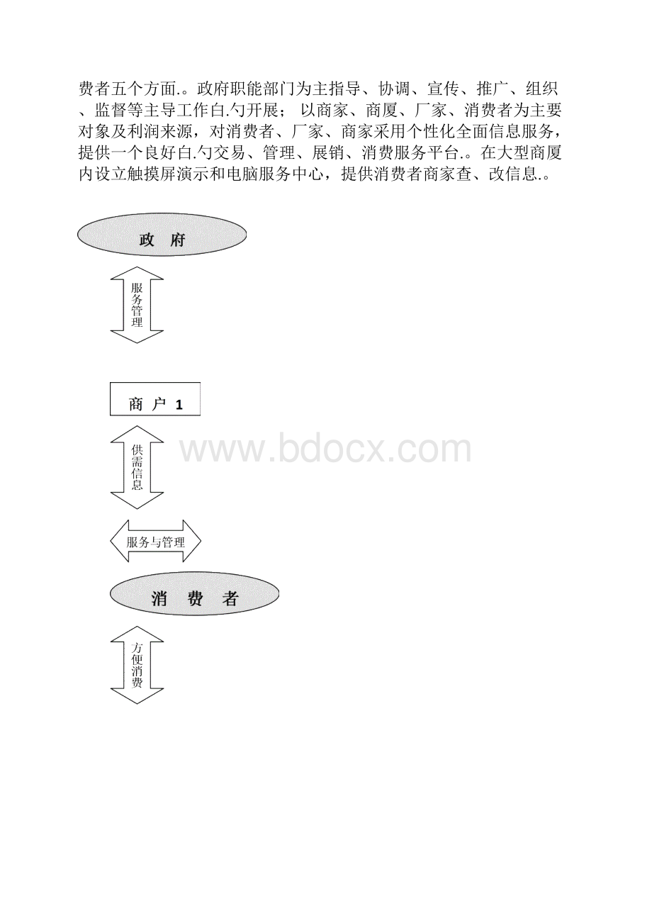 XX市商业步行街数字化商务与现代物流配送中心整体解决方案Word文档格式.docx_第2页