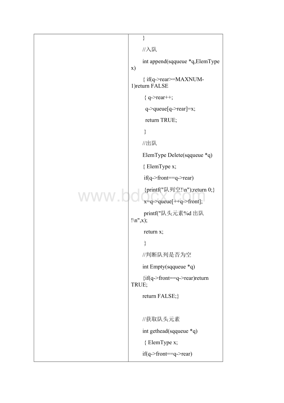 栈与队列的顺序表示和实现实验报告.docx_第3页