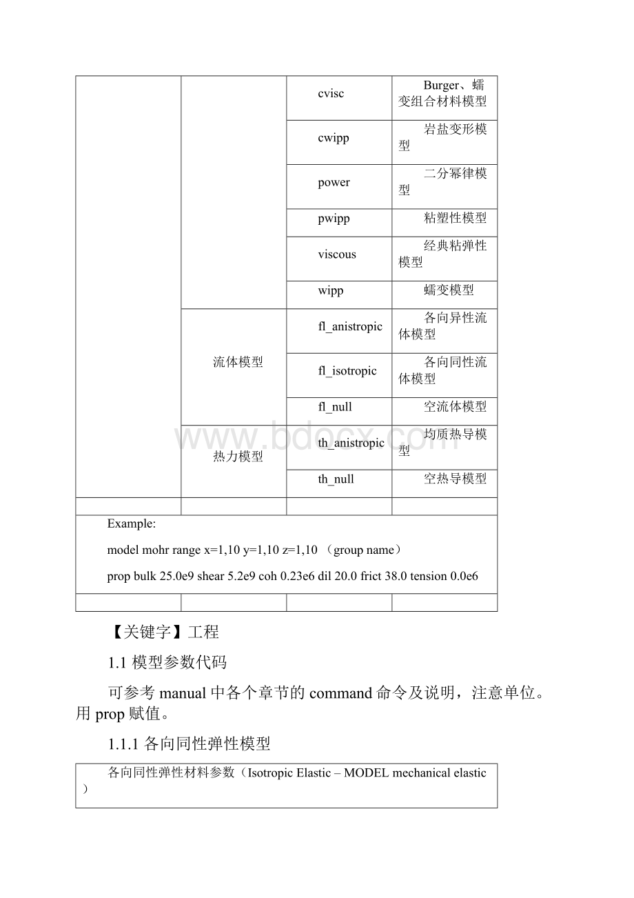 工程FLAC3D50模型及输入参数说明Word文档下载推荐.docx_第2页