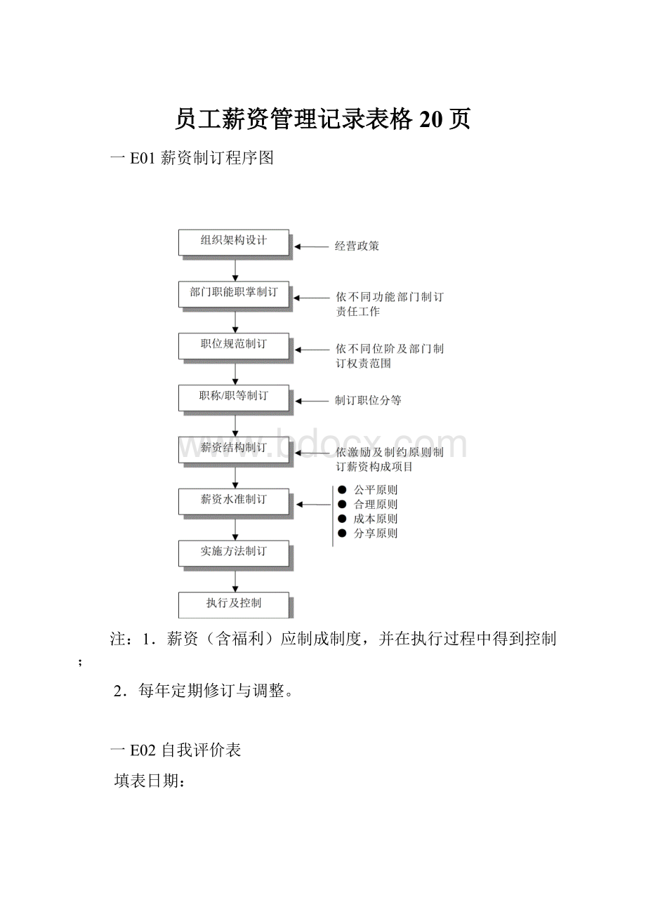 员工薪资管理记录表格20页.docx