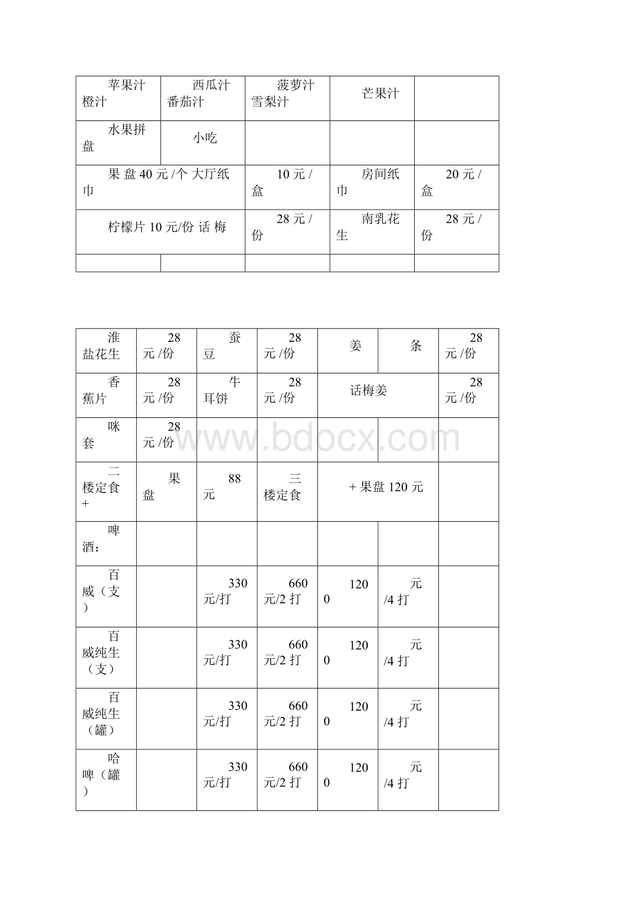 酒吧酒水价目.docx_第2页