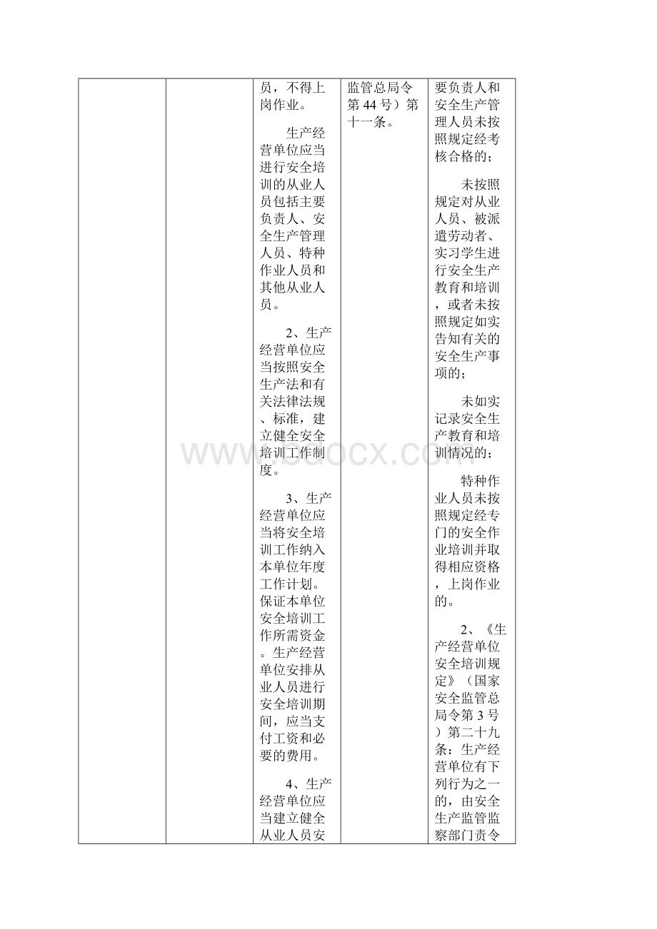 220山东省生产经营单位安全生产培训主体责任清单Word文档下载推荐.docx_第2页