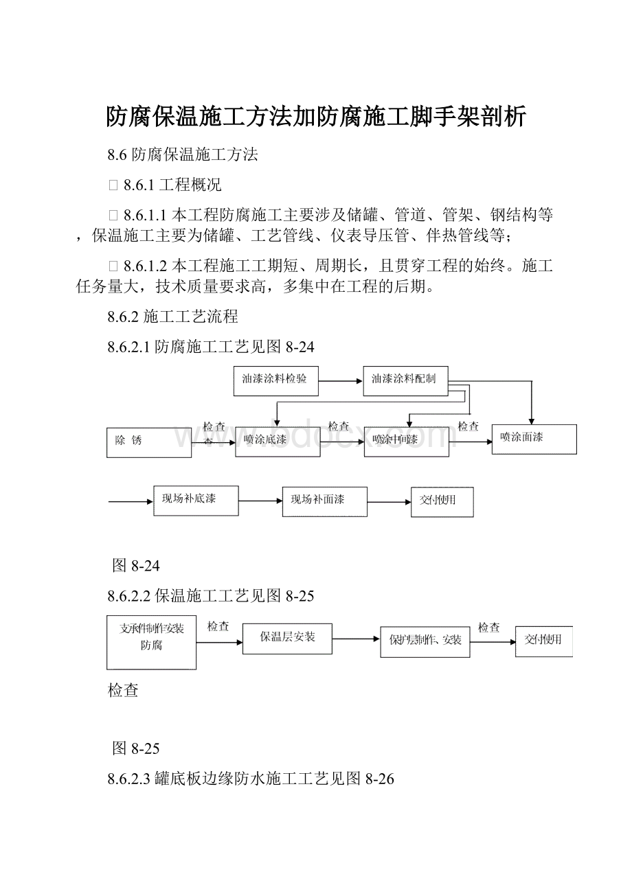 防腐保温施工方法加防腐施工脚手架剖析.docx