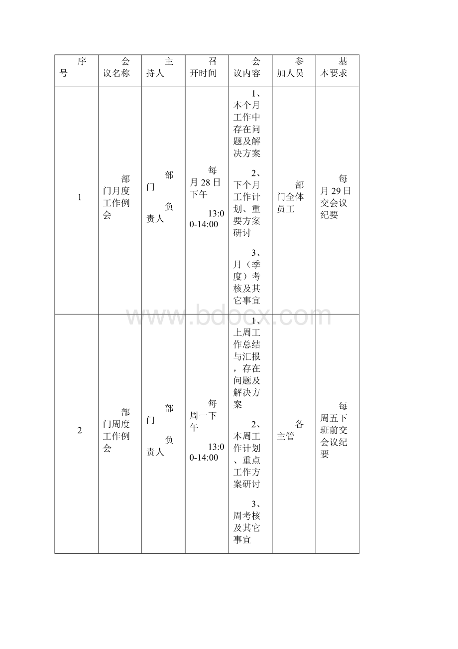 团队建设实施方案.docx_第2页