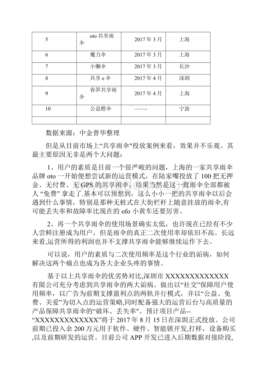 共享雨伞商业计划书.docx_第2页