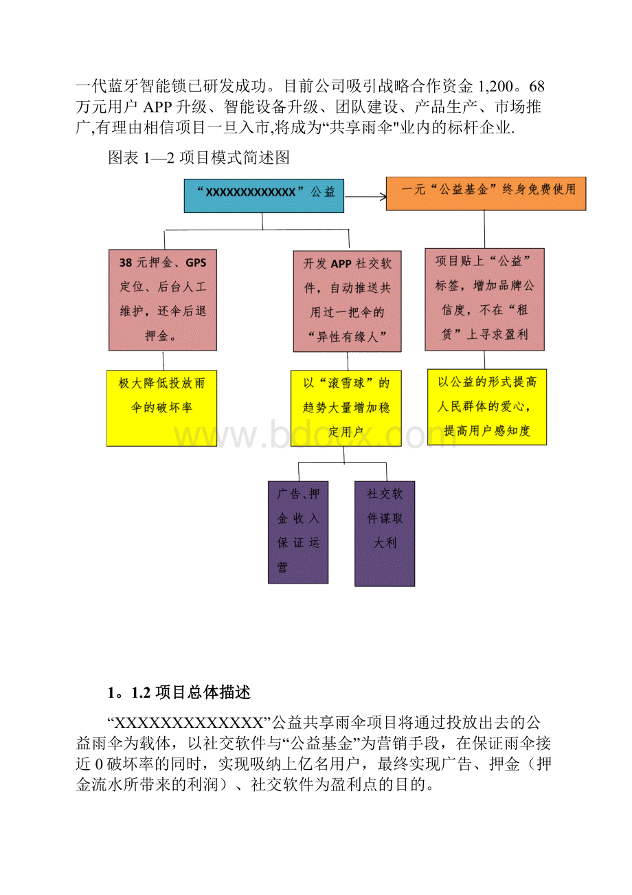 共享雨伞商业计划书.docx_第3页