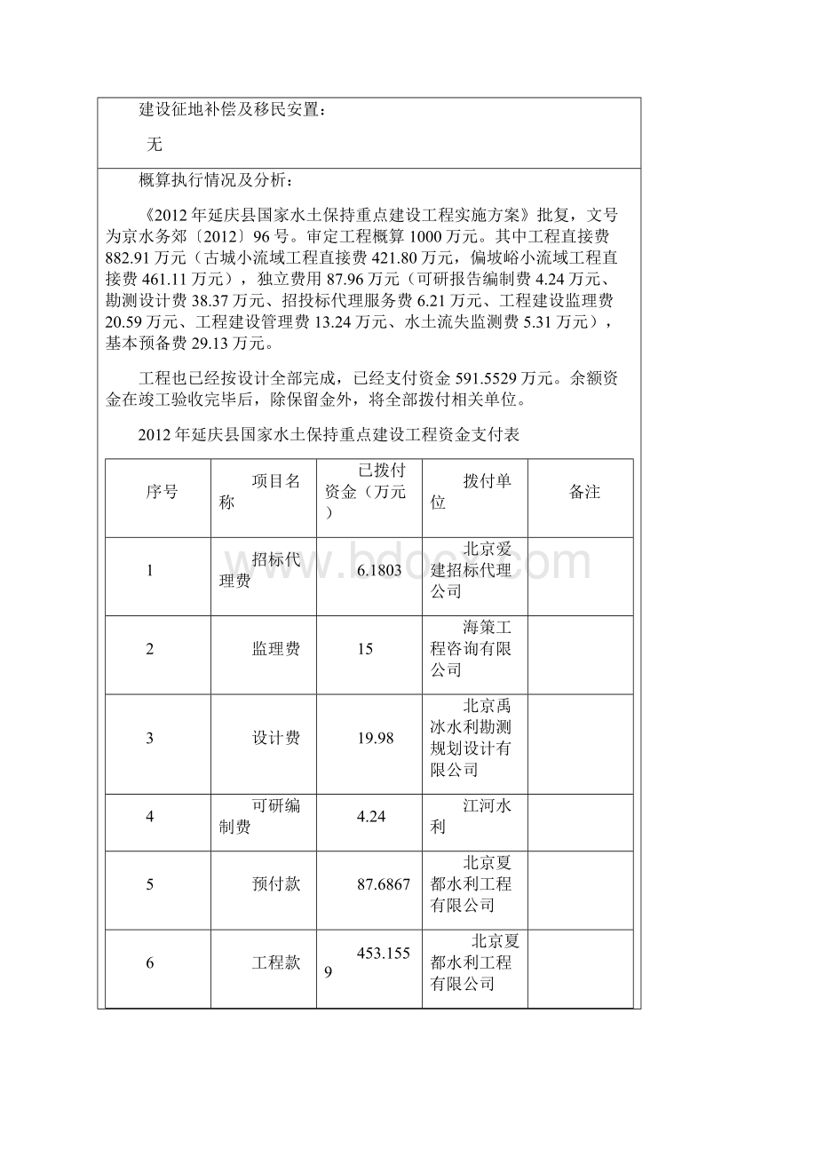 延庆县国家水土保持重点建设工程竣工鉴定书1.docx_第3页