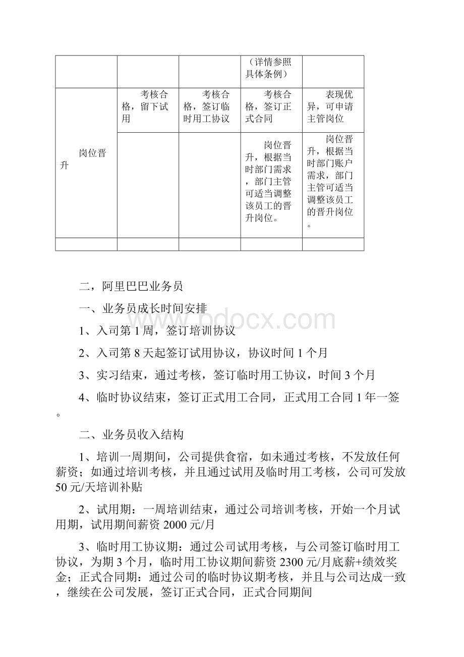 外贸业务员考核Word格式文档下载.docx_第3页