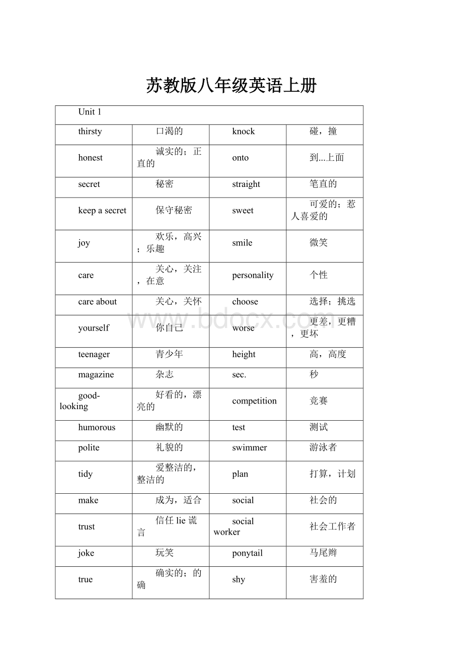 苏教版八年级英语上册Word文档下载推荐.docx