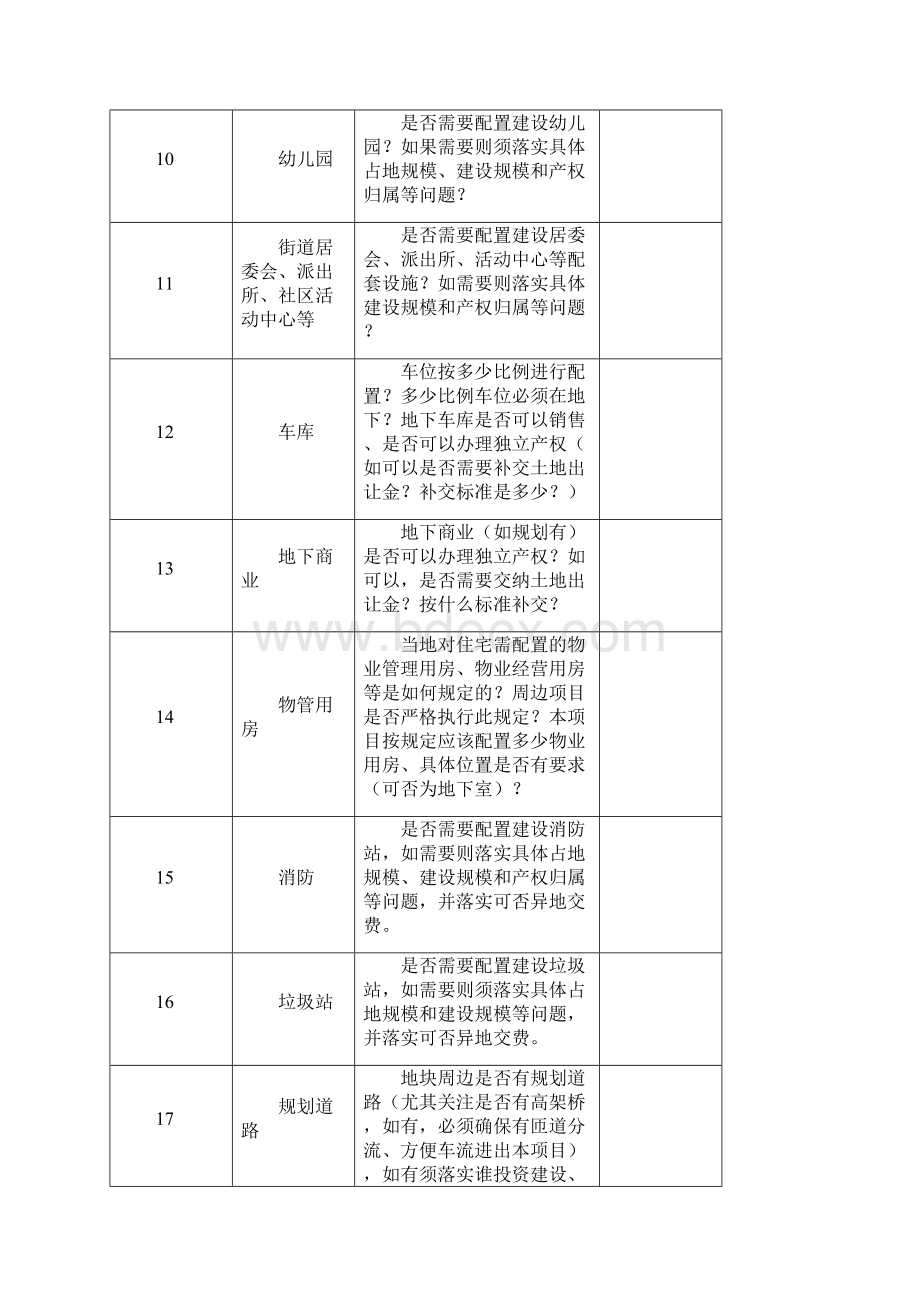 新项目拿地前须关注或落实事项一览表Word文档格式.docx_第3页