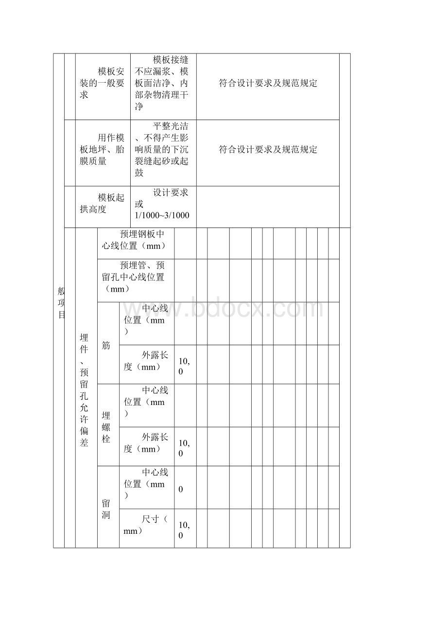 最新模板安装工程检验批质量验收记录表Word下载.docx_第2页