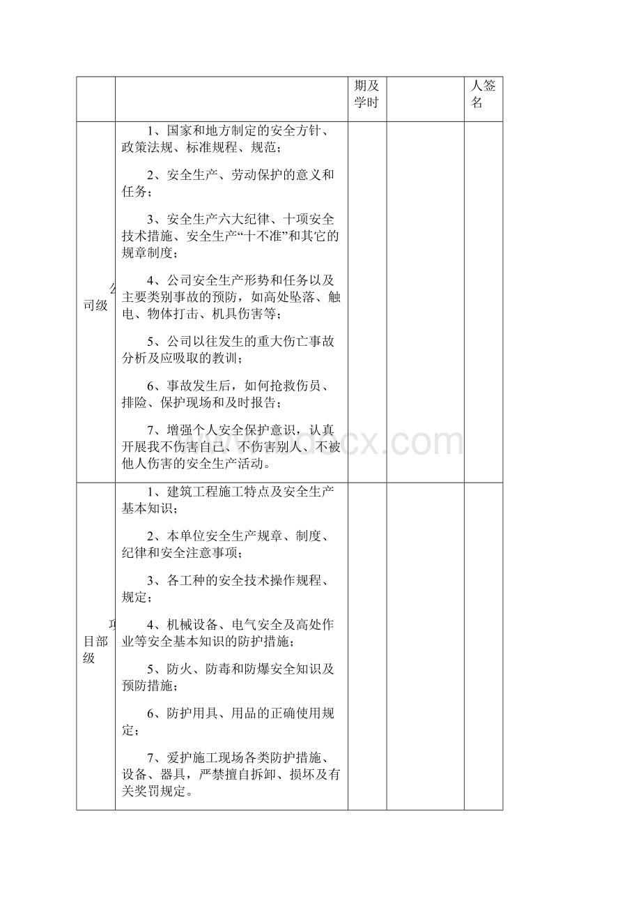 工人三级安全教育资料完整.docx_第3页