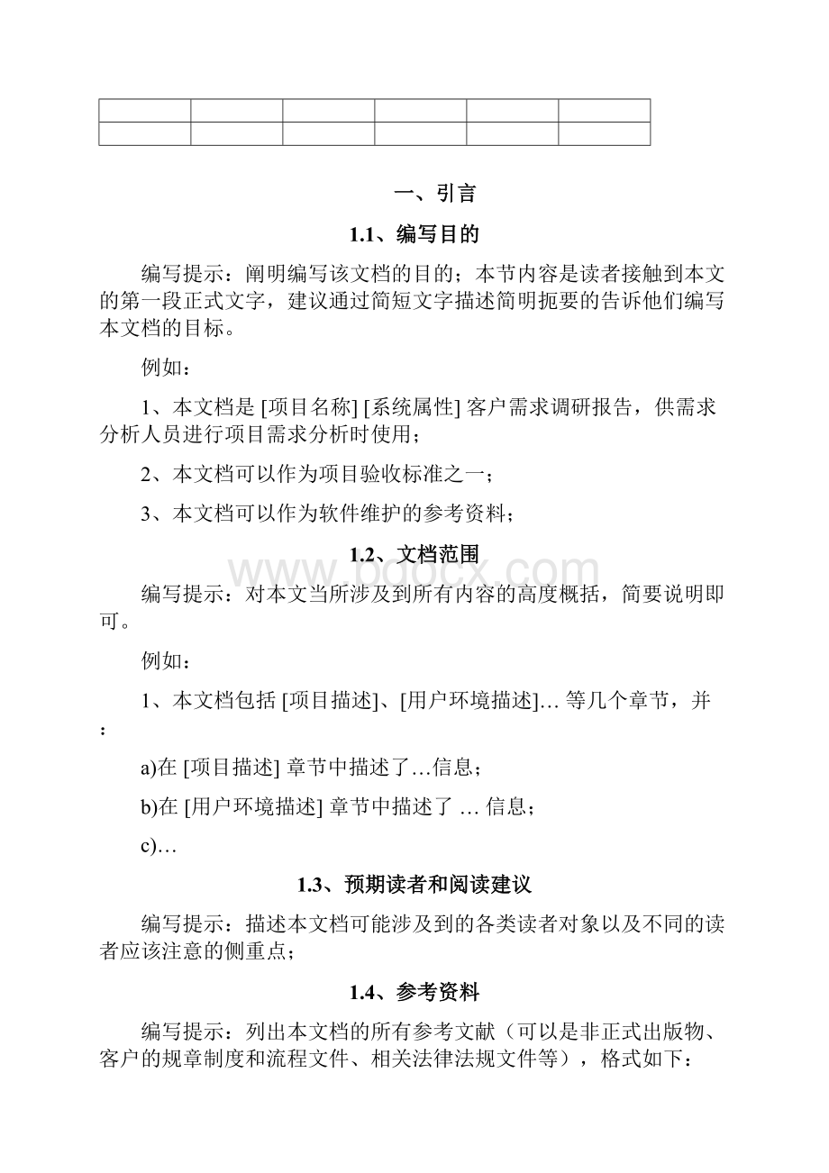 软件项目需求调研报告模板Word下载.docx_第2页