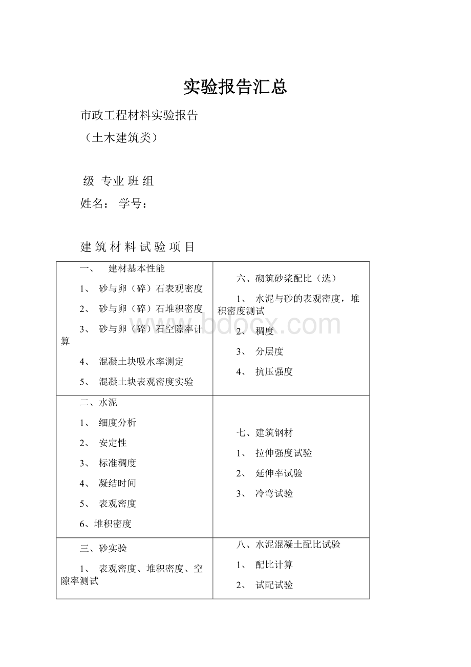 实验报告汇总.docx_第1页