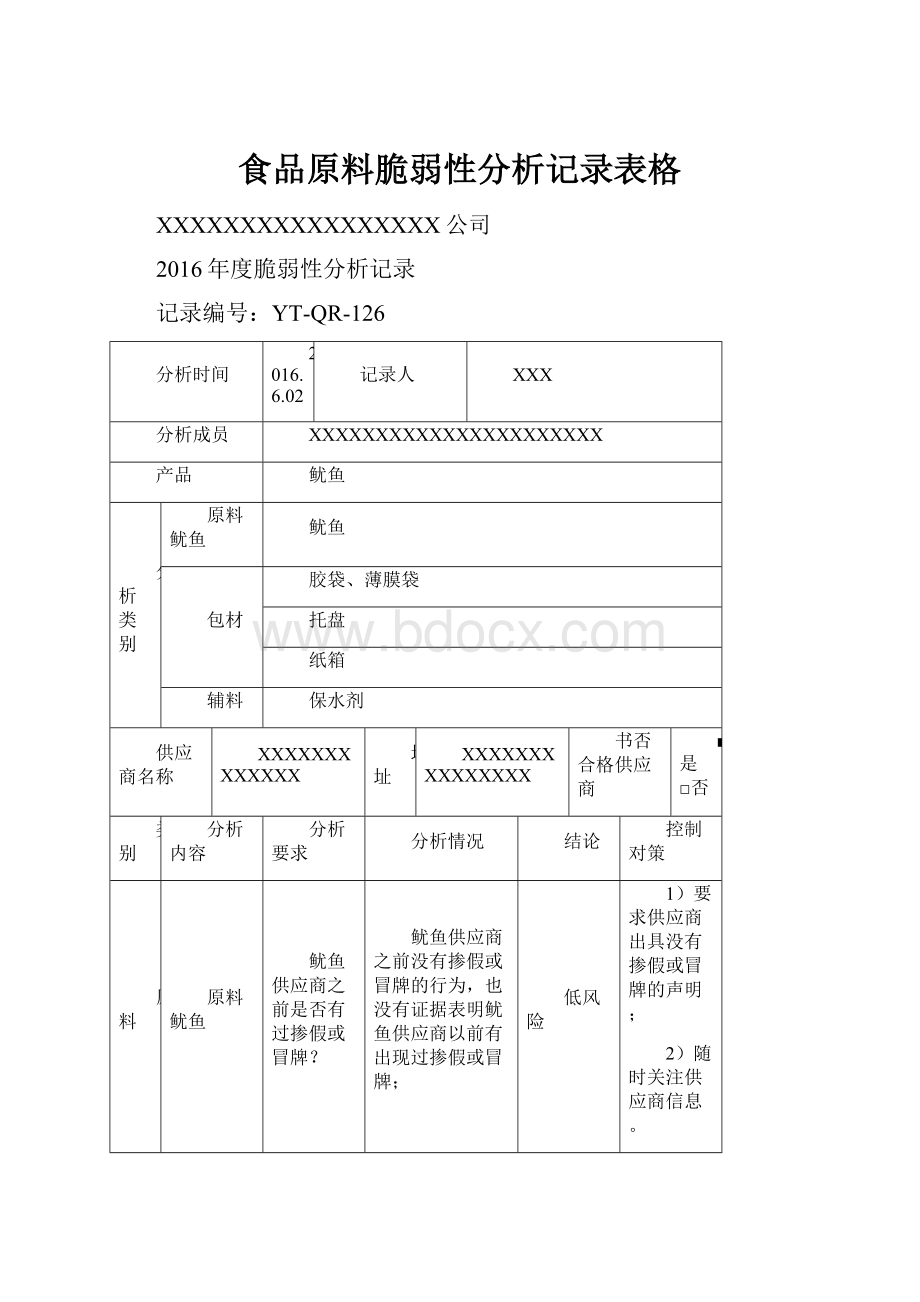 食品原料脆弱性分析记录表格文档格式.docx