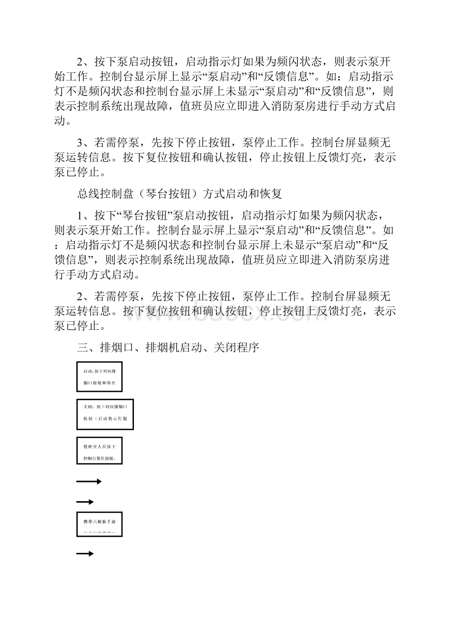 消防系统和操作规程.docx_第3页