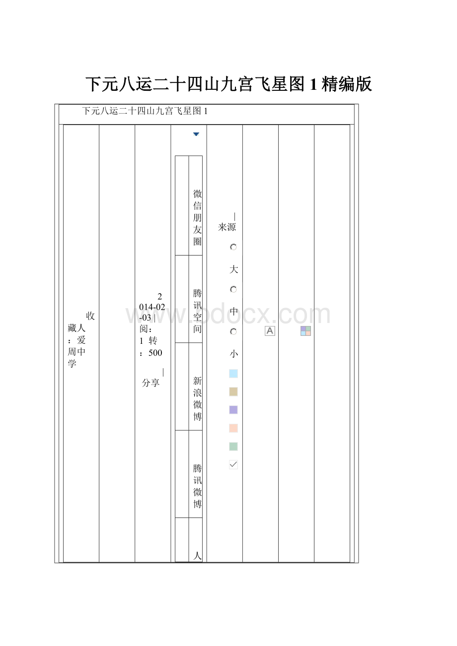 下元八运二十四山九宫飞星图1精编版.docx