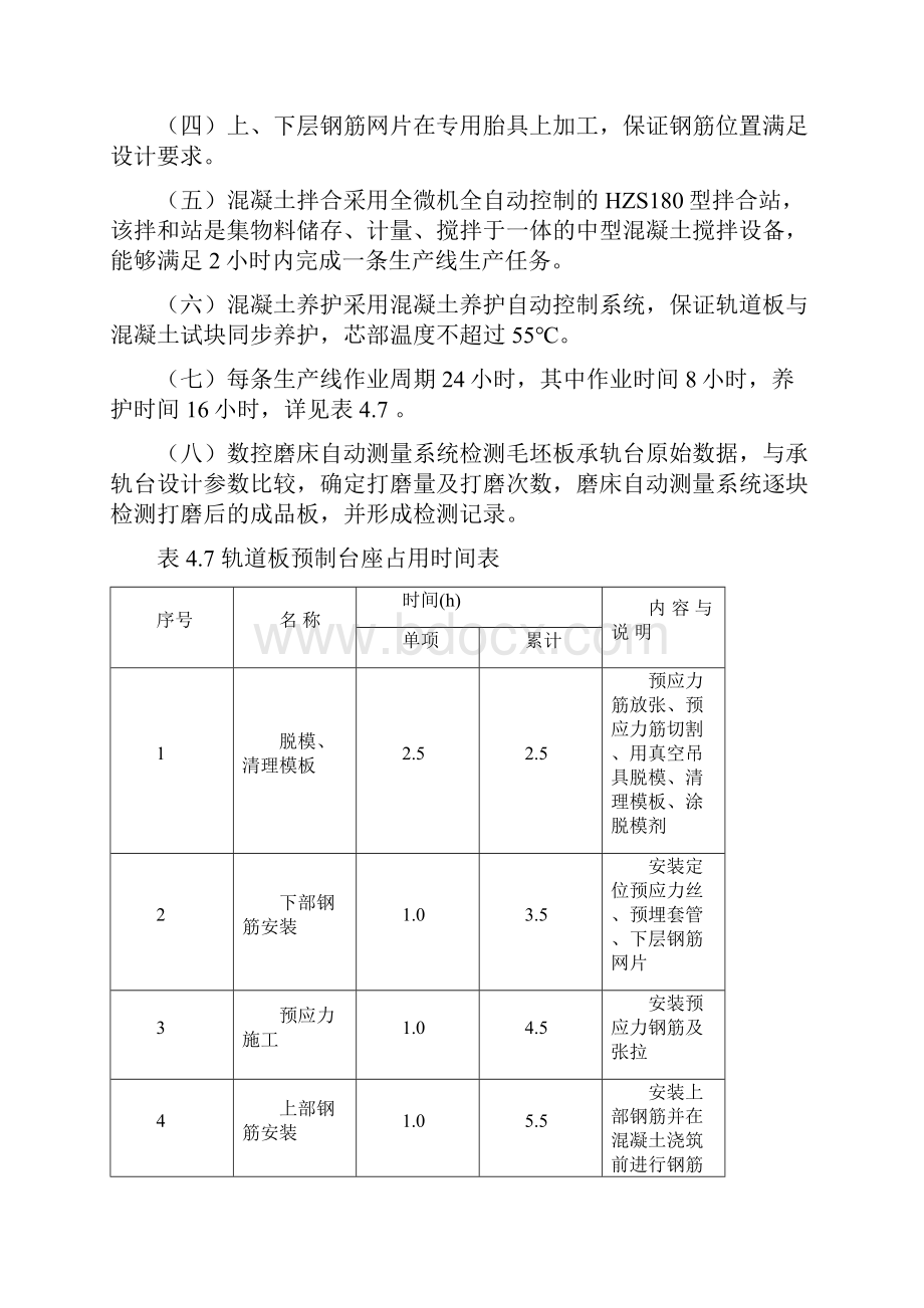 CRTSⅡ型无砟轨道板预制工法.docx_第3页