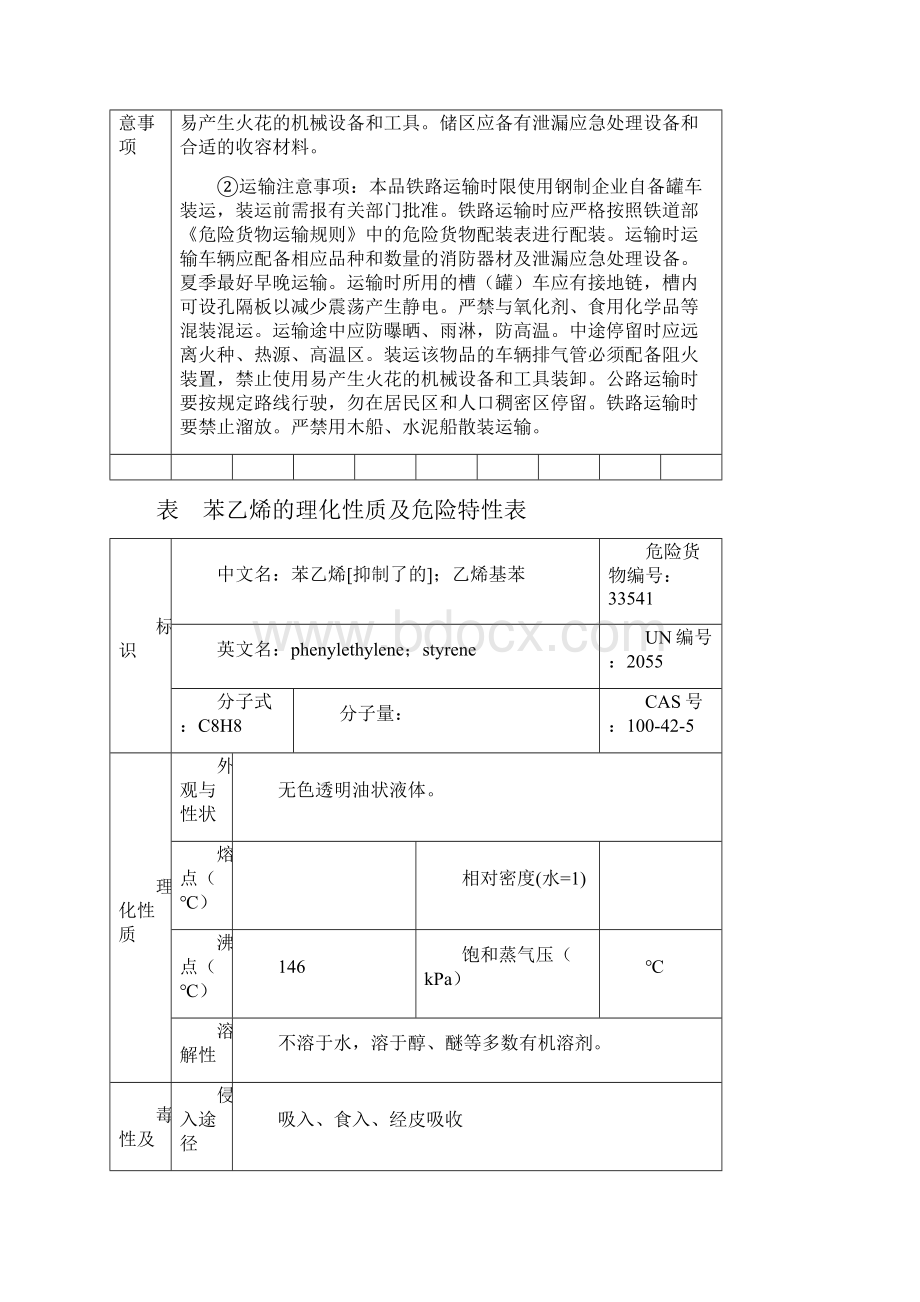 危险化学品理化性质及危险特性表Word文档下载推荐.docx_第3页