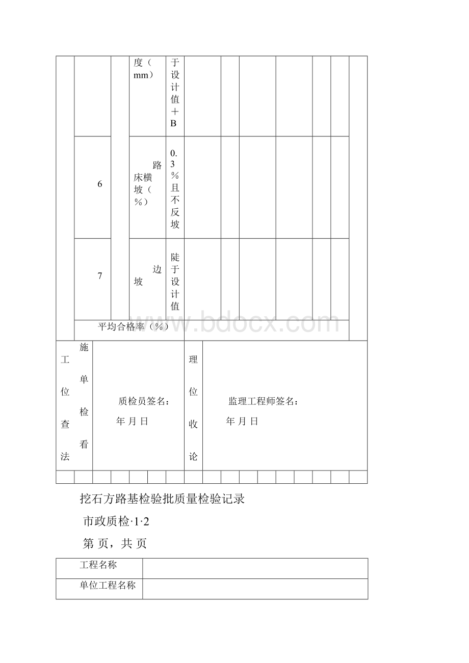 市政道路工程检验批质量检验记录表格全套.docx_第3页