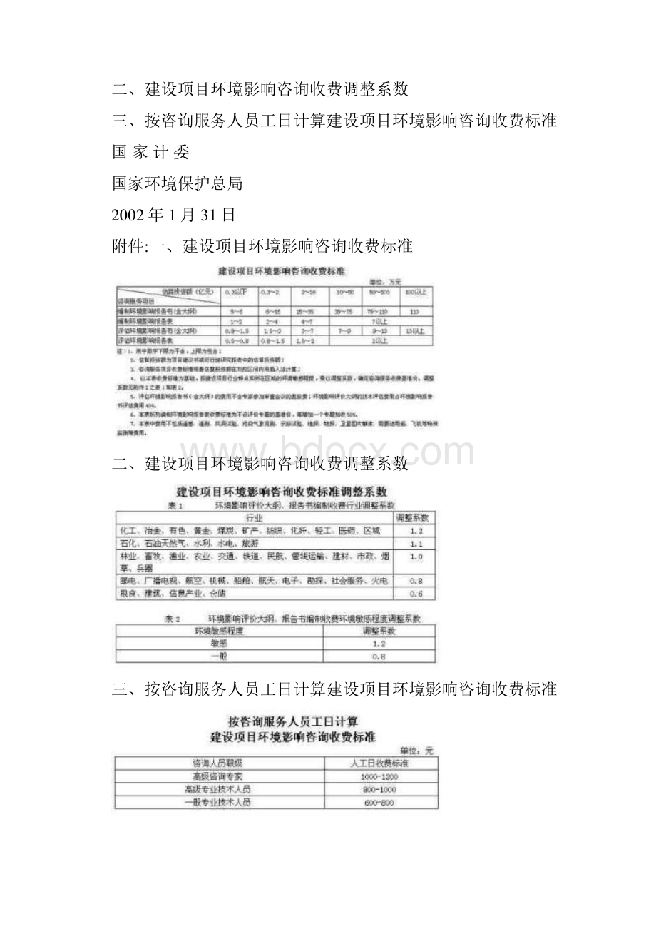 计价格125号环评费Word文档下载推荐.docx_第3页