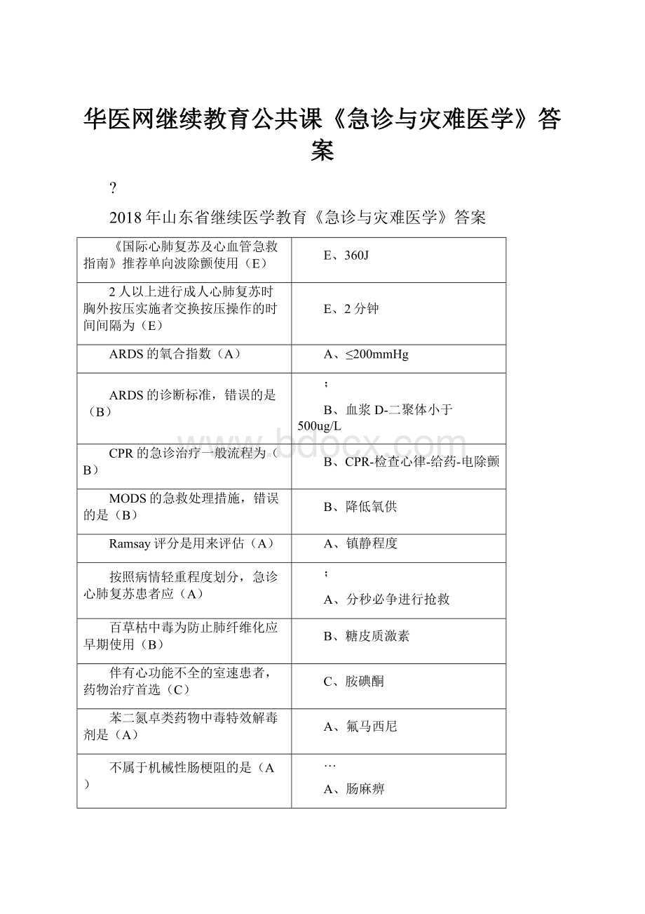 华医网继续教育公共课《急诊与灾难医学》答案.docx_第1页