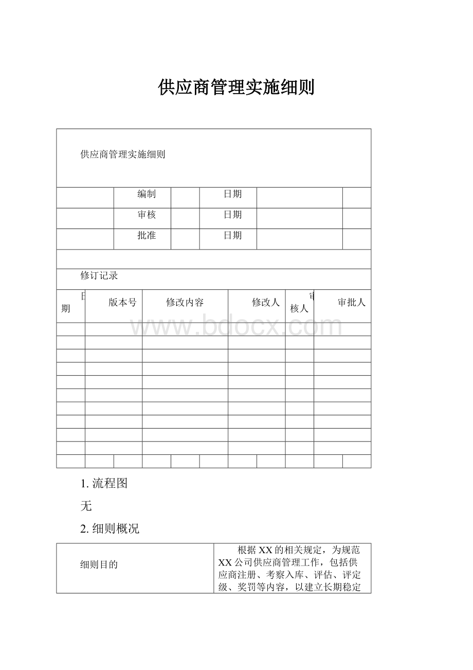 供应商管理实施细则Word文档格式.docx_第1页