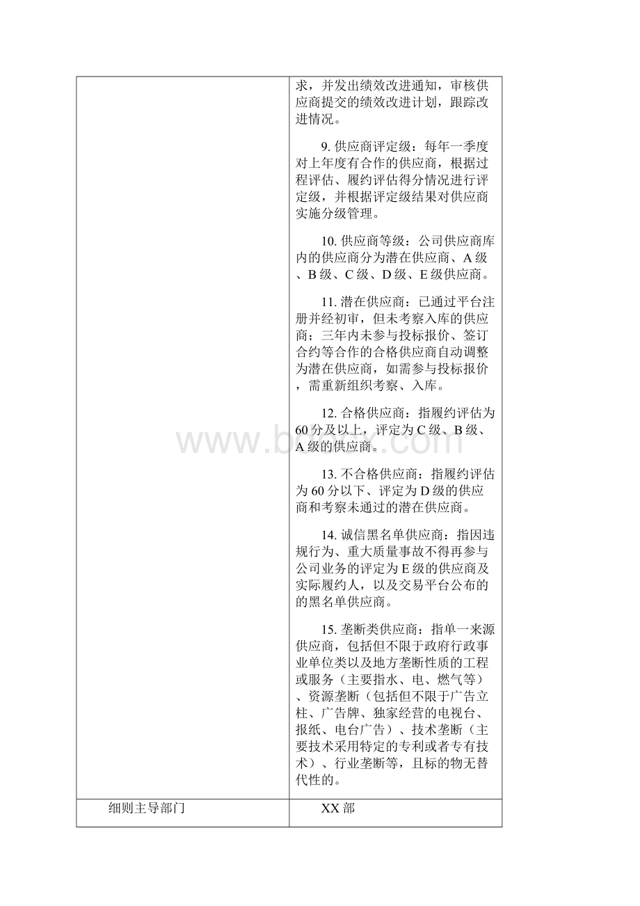 供应商管理实施细则.docx_第3页