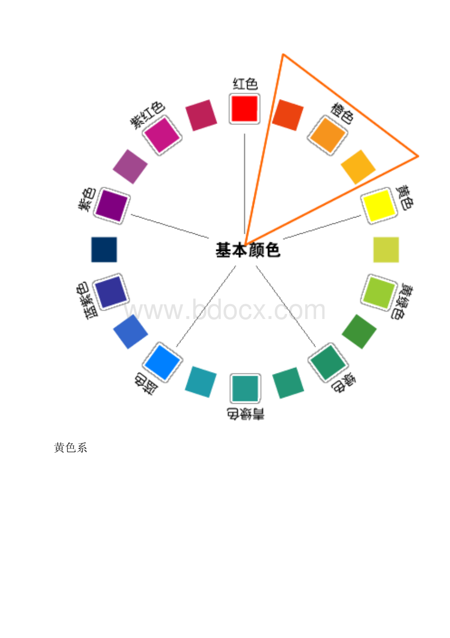 色系分类各种色系.docx_第2页