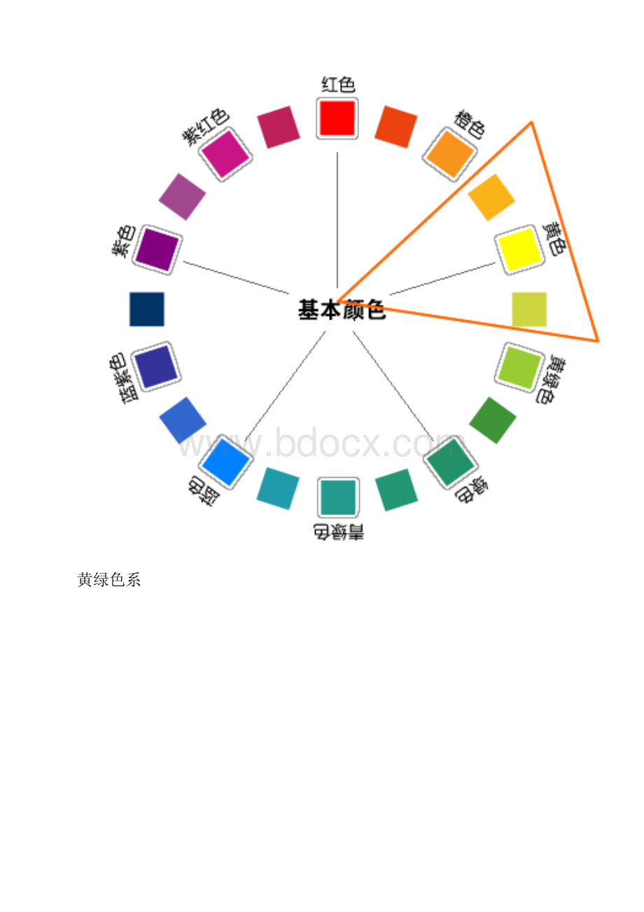 色系分类各种色系.docx_第3页