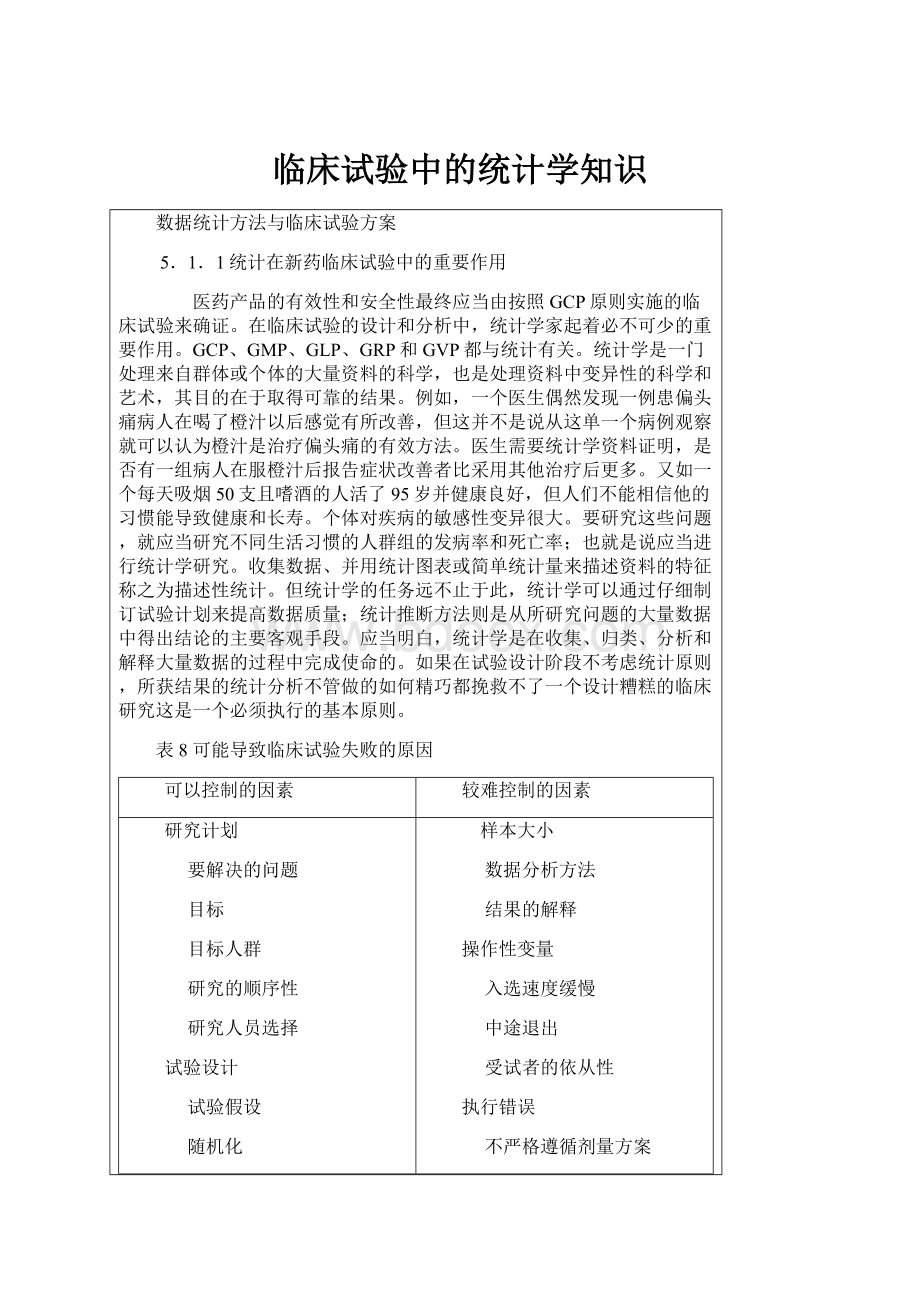 临床试验中的统计学知识Word文件下载.docx