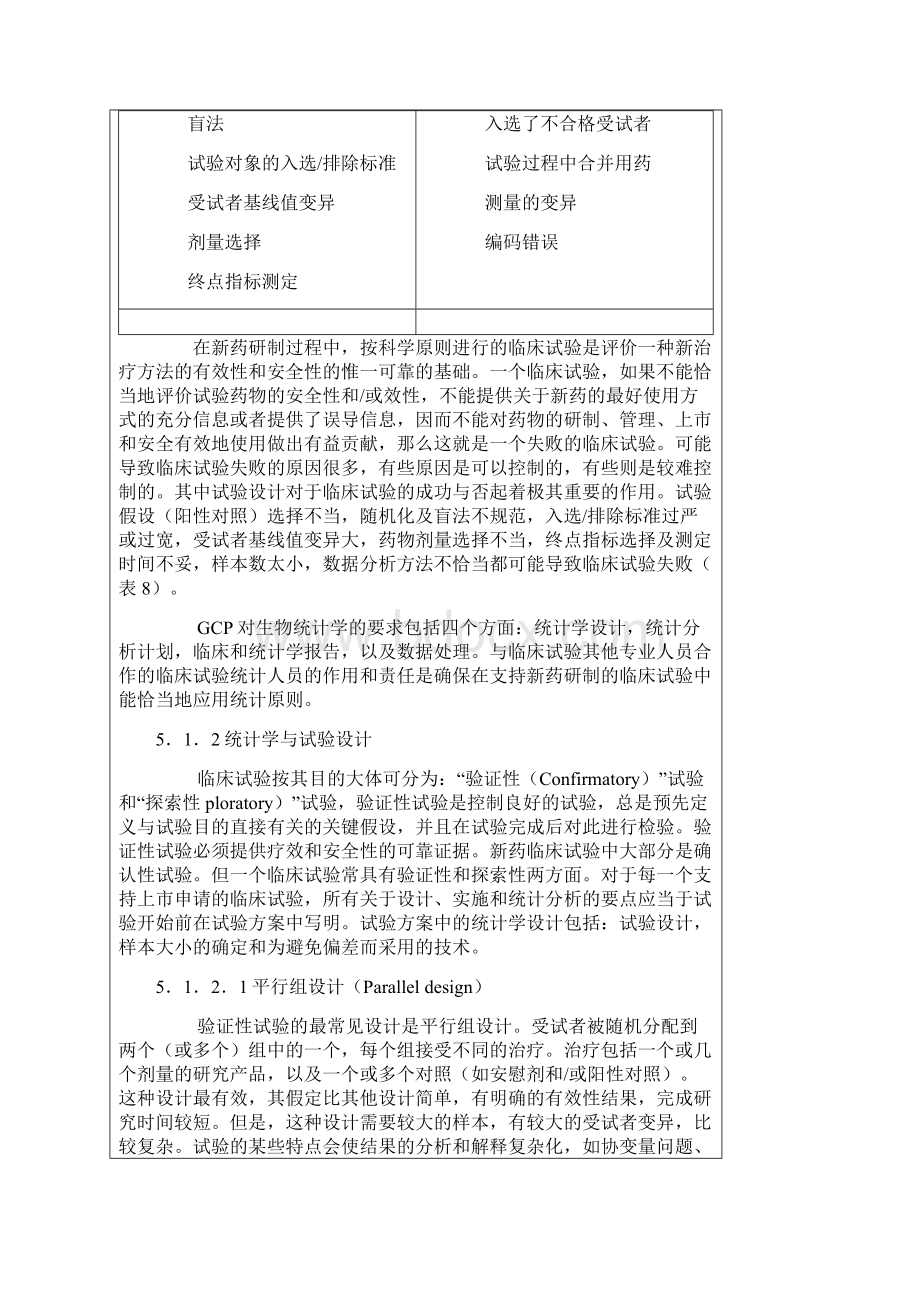 临床试验中的统计学知识.docx_第2页